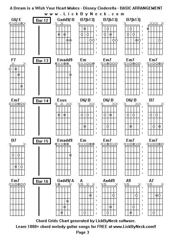 Chord Grids Chart of chord melody fingerstyle guitar song-A Dream is a Wish Your Heart Makes - Disney Cinderella - BASIC ARRANGEMENT,generated by LickByNeck software.